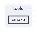 tools/cmake