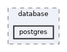 /home/runner/work/StormByte-Database/StormByte-Database/lib/optional/StormByte/database/postgres