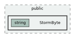 lib/public/StormByte