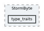 lib/public/StormByte/type_traits